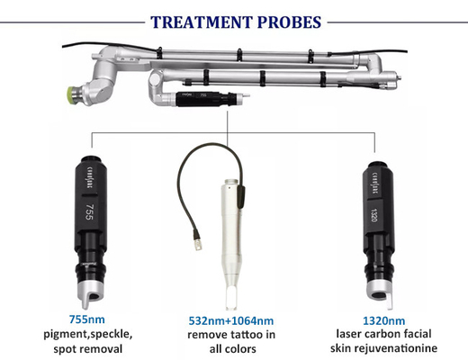 Klinik Laser Laser  Nd Yag 532nm 550ps Menggunakan Mesin Penghapusan Tato